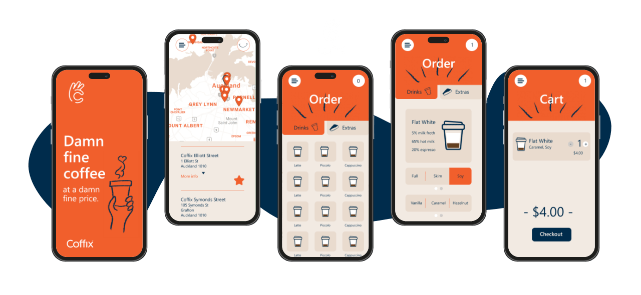 Coffix mobile application interface - Codexia Technologies