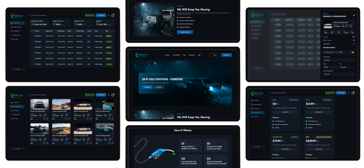 Night Fuel Delivery | Codexia Technologies