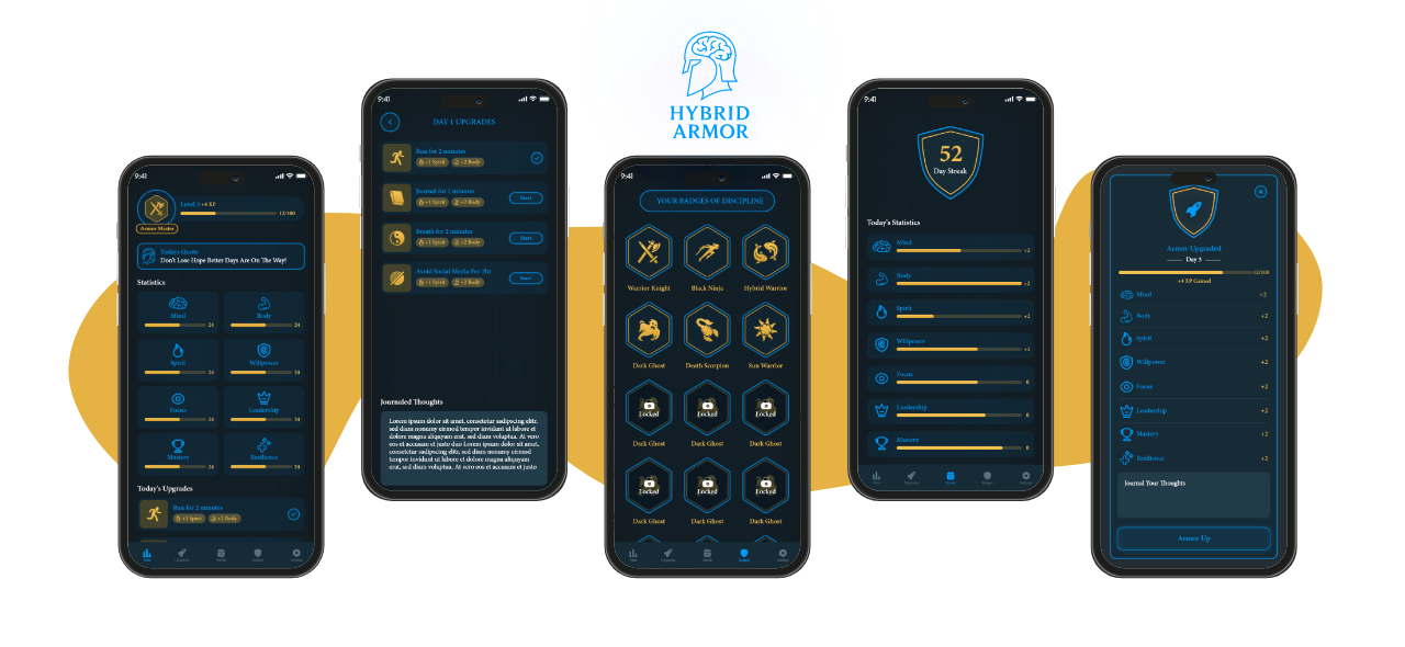 Hybrid Armor | Codexia Technologies